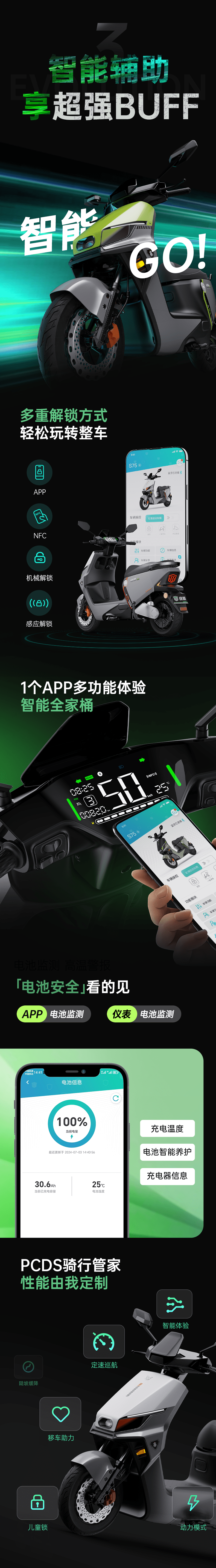 s75长图_07 (wecompress.com).png